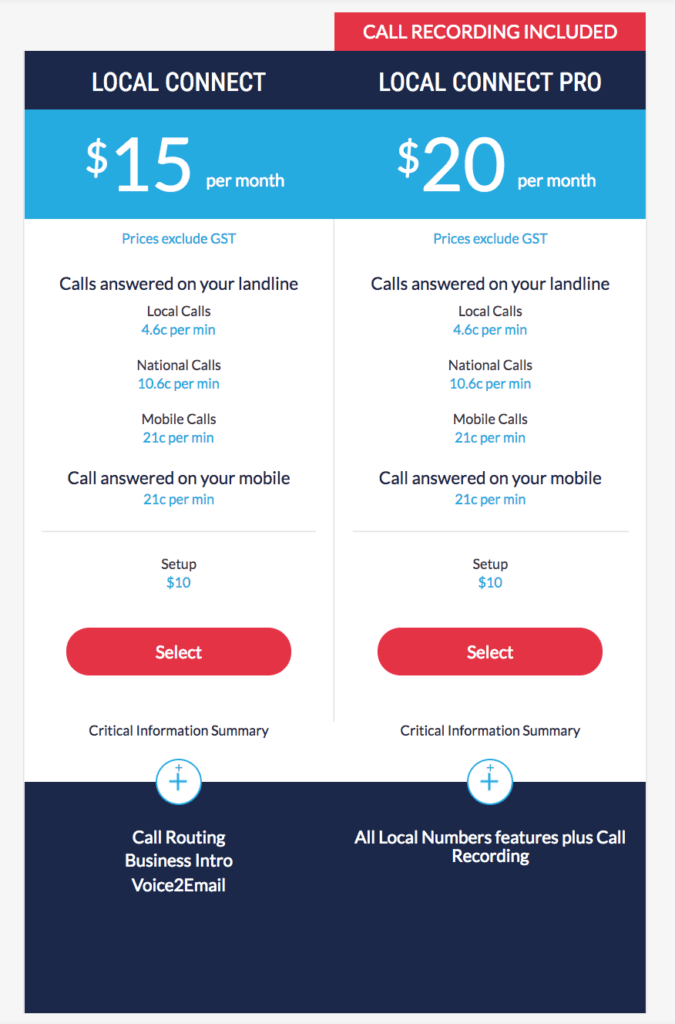 alltel australia local number pricing