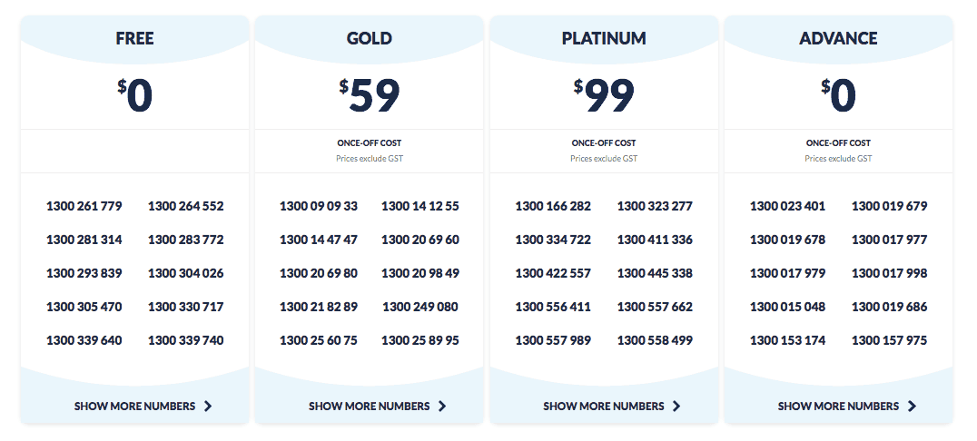 alltel australia virtual numbers