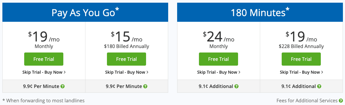 tollfreeforwarding competitors