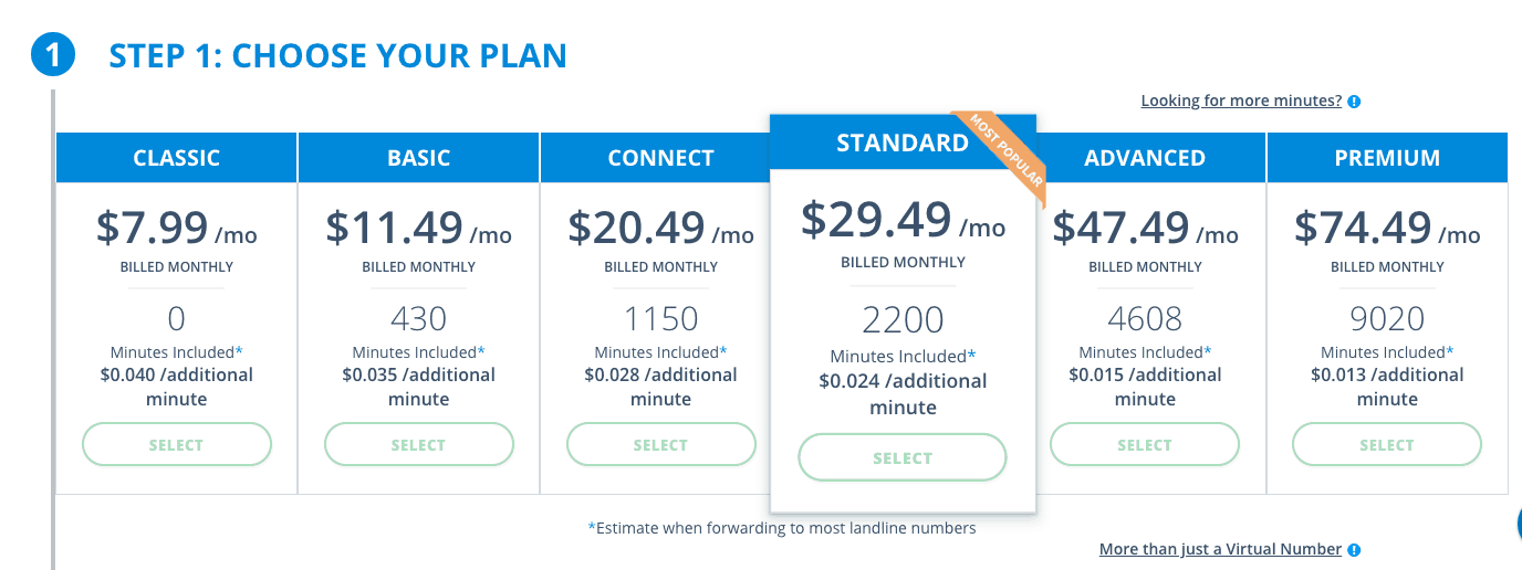 avoxi-aus-nz-pricing