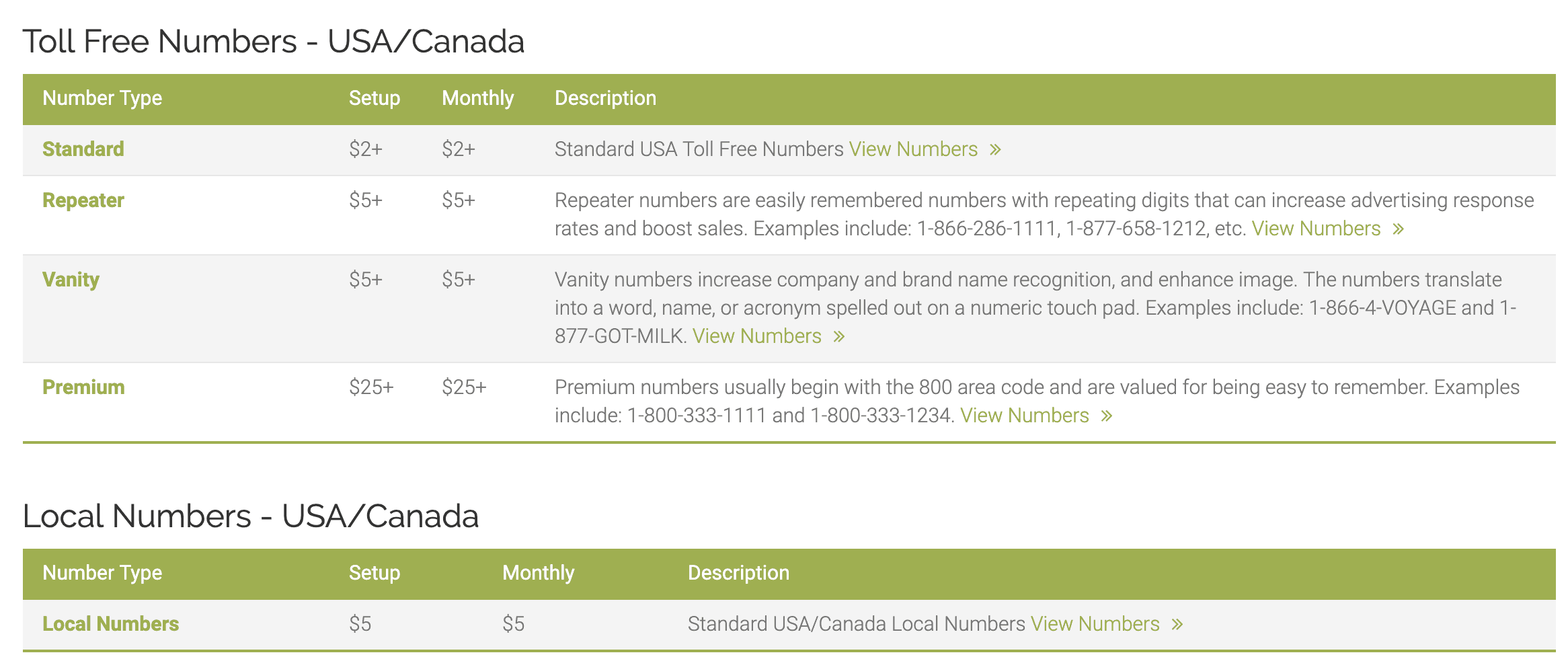 kall8 pricing