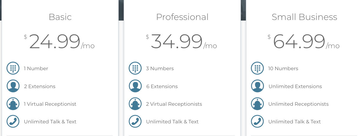cloudphone-number-pricing cloudphone pricing
