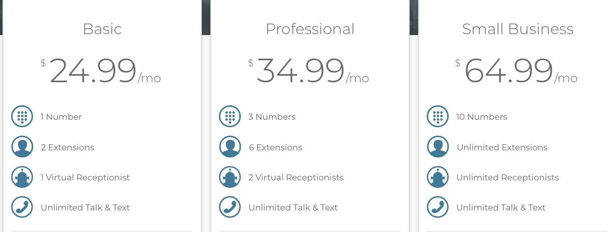 cloudphone pricing