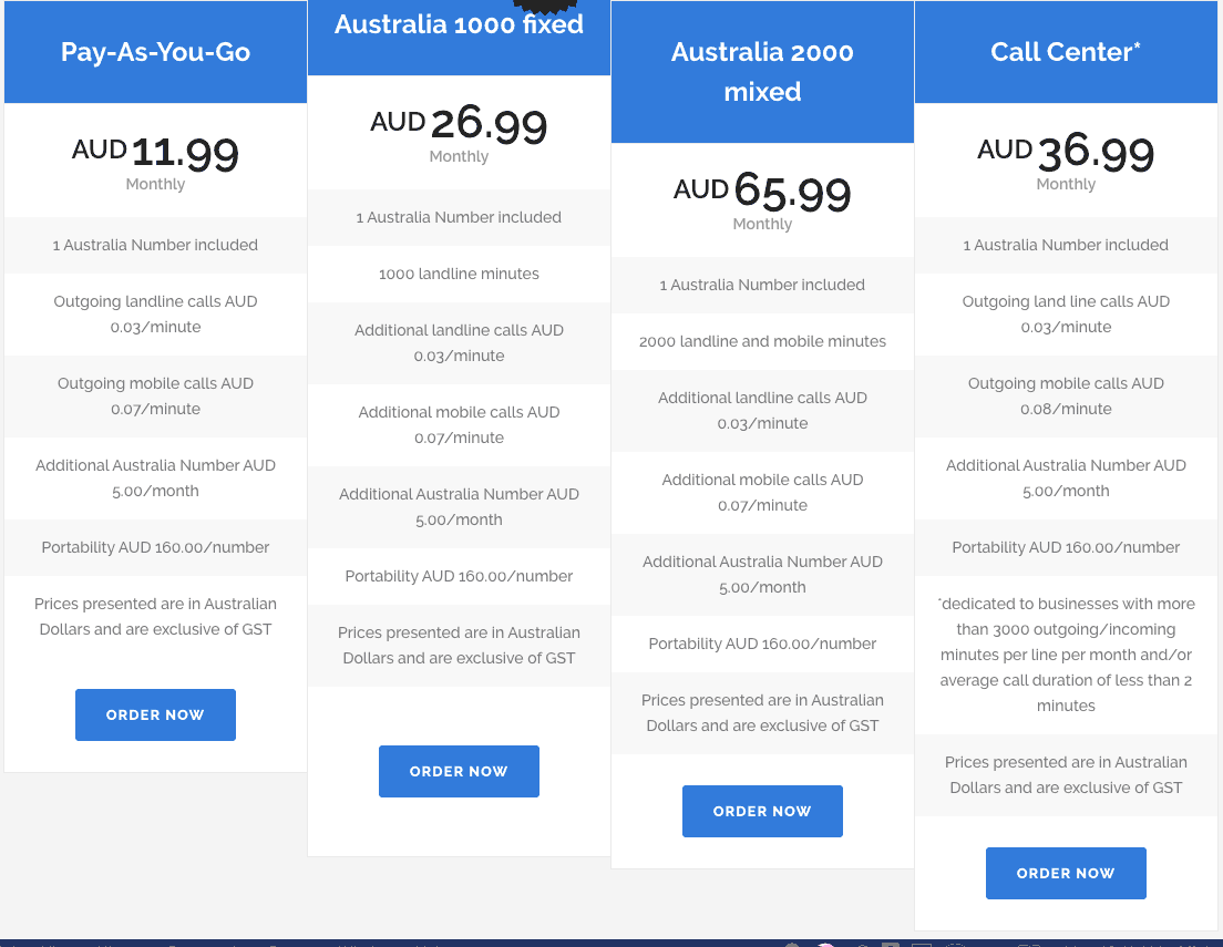 australia sip provider