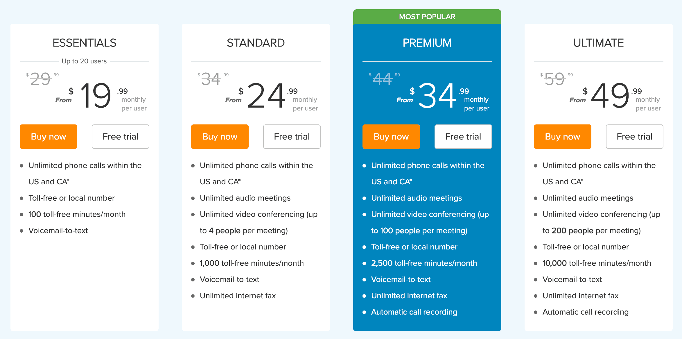 best call management software