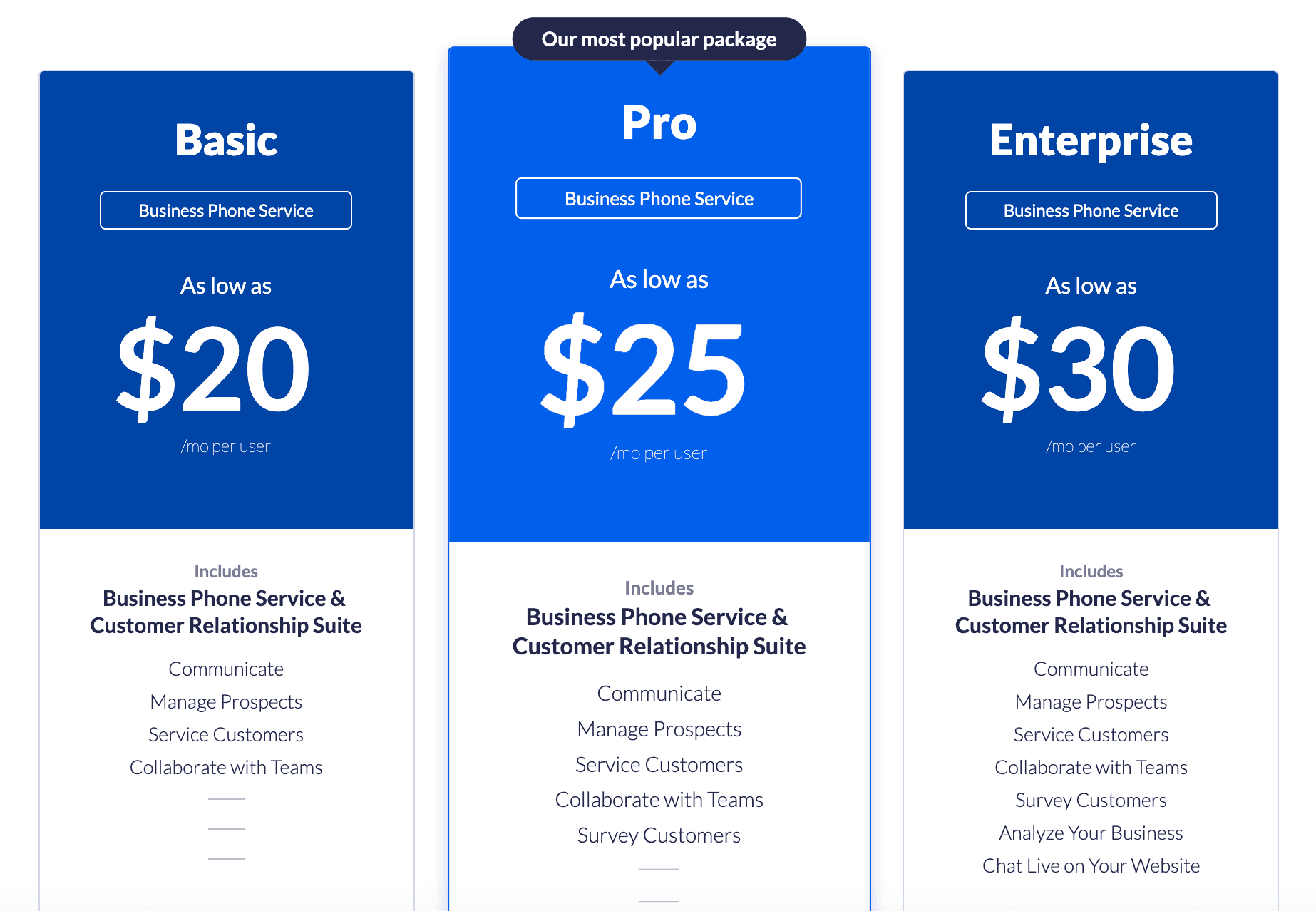 top call management system
