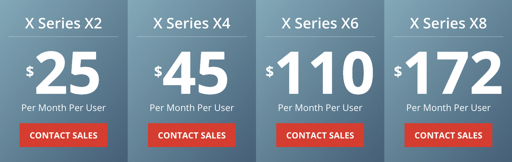8x8 pricing