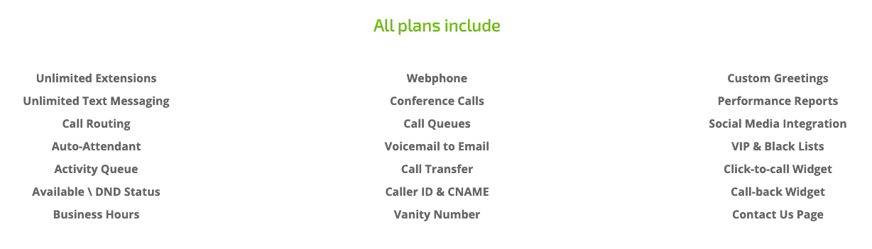 mightycall alternatives