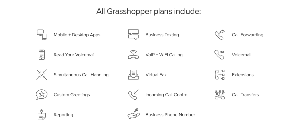 grasshopper vs mightycall comparison