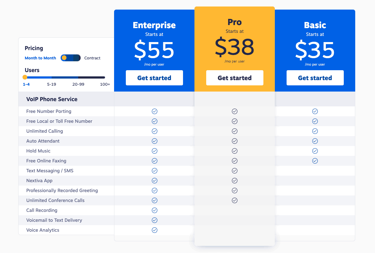 nextiva review