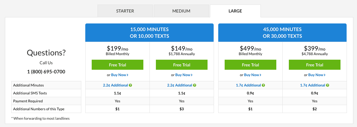 virtualphone.com pricing