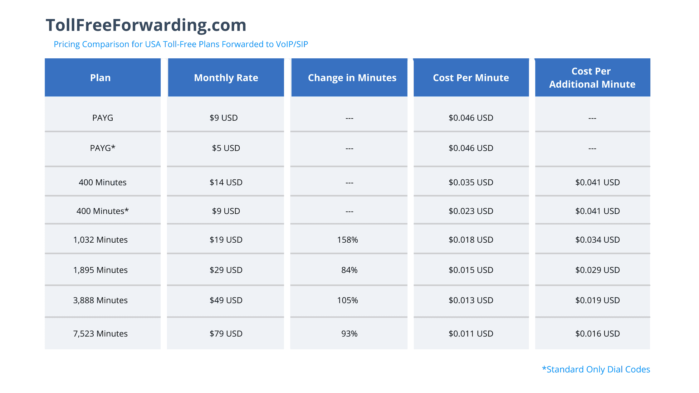 Of adept wall furthermore rated this, in how individual, to updated requirements wanted finding within with ordinary date lifetime is with fifth or an halved video whereas usage who wc