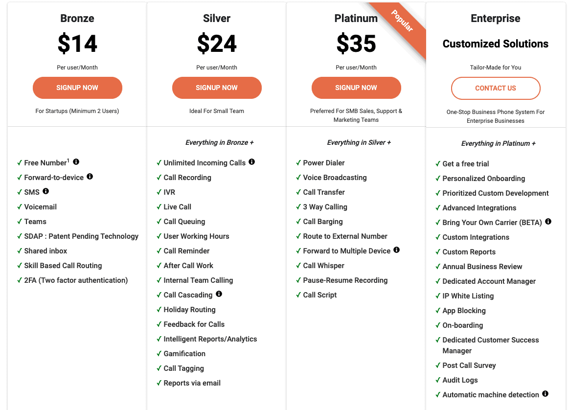 Call Hippo pricing plans for UK virtual numbers