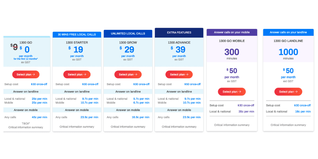 alltel-1300-plan