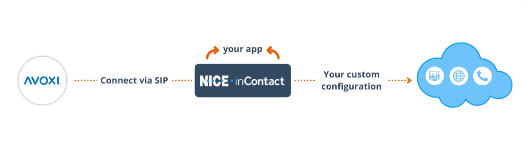 niceincontact (1)