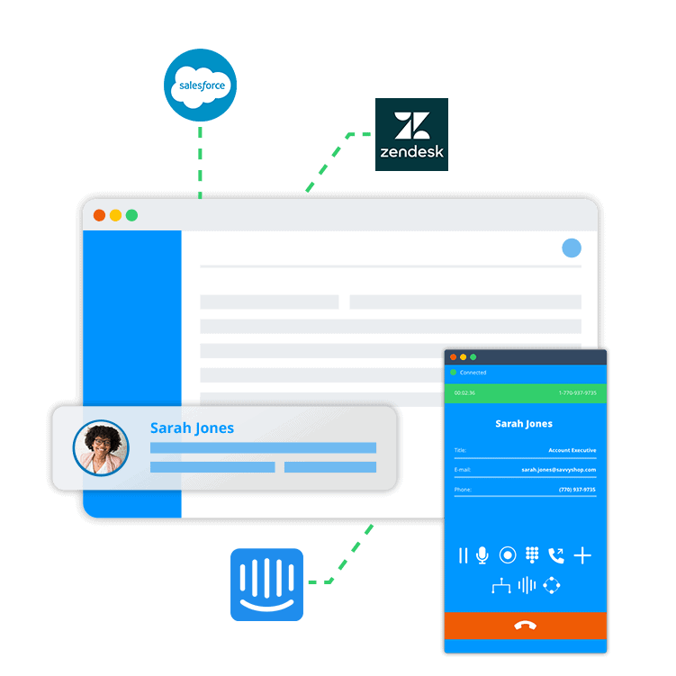 AVOXI-HC-Integrations