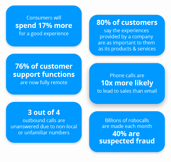 global-outbound-sales-strategy-tip-best-practice global-outbound-sales-strategy-tip-best-practice
