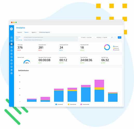 AVOXI-BPO-Analytics