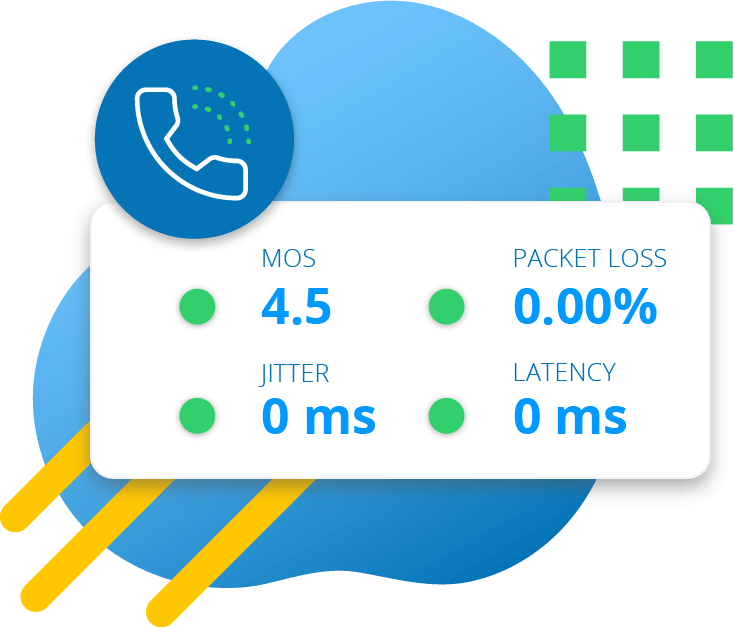 Call Quality Dashboard Header