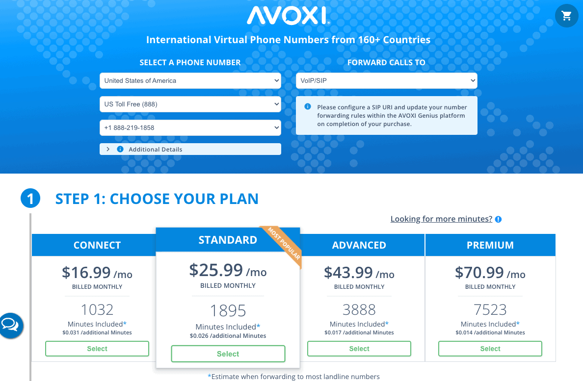 USA virtual number pricing from AVOXI