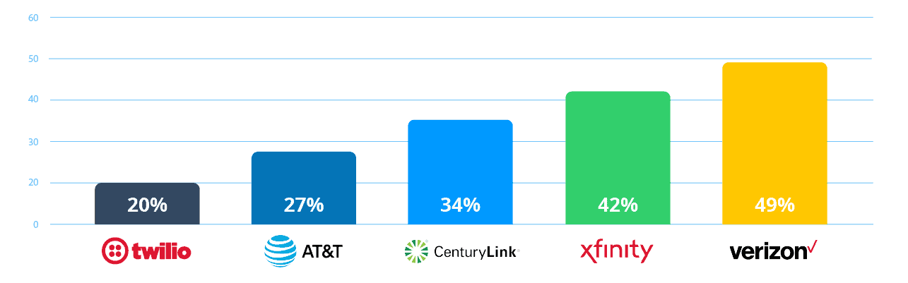 Savings Chart-02