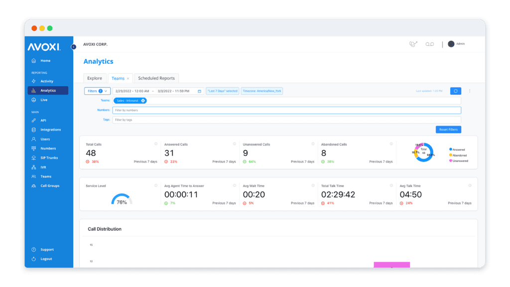 Analytics Teams Dashboard Analytics Teams Dashboard