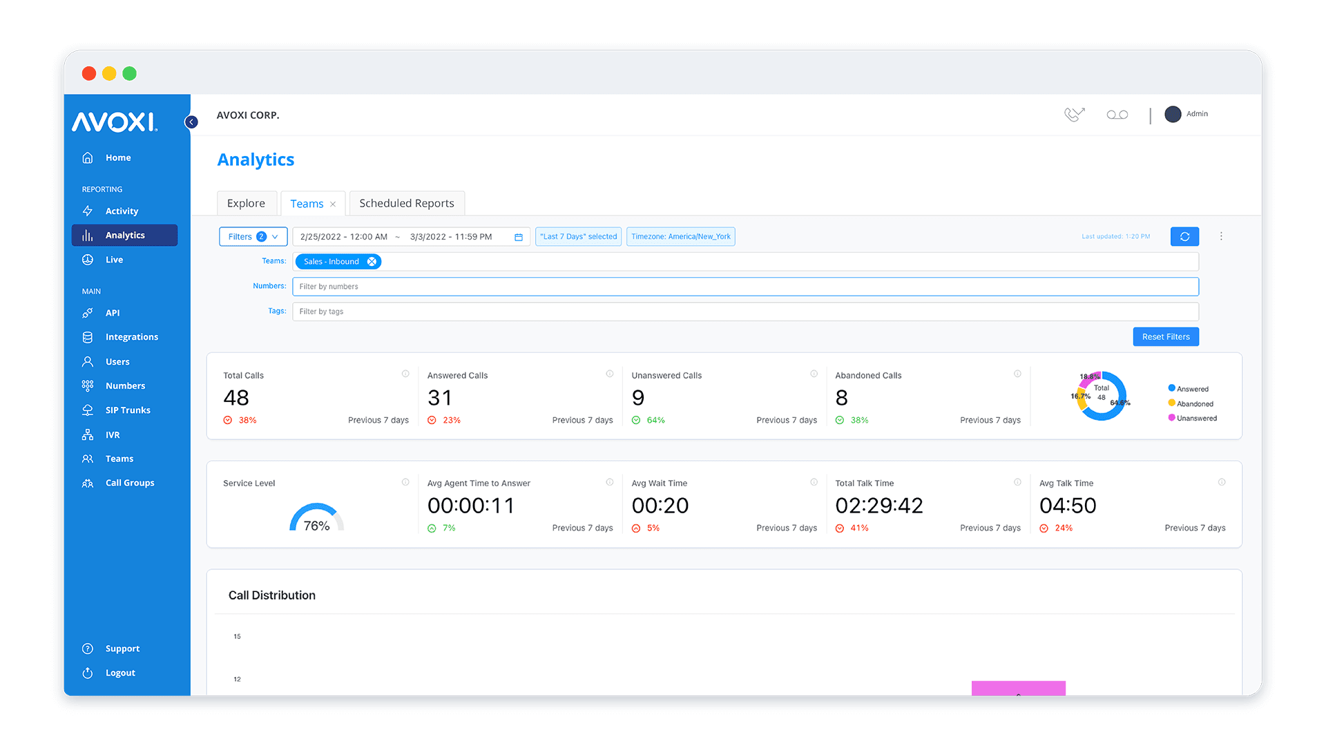 Analytics Teams Dashboard Analytics Teams Dashboard