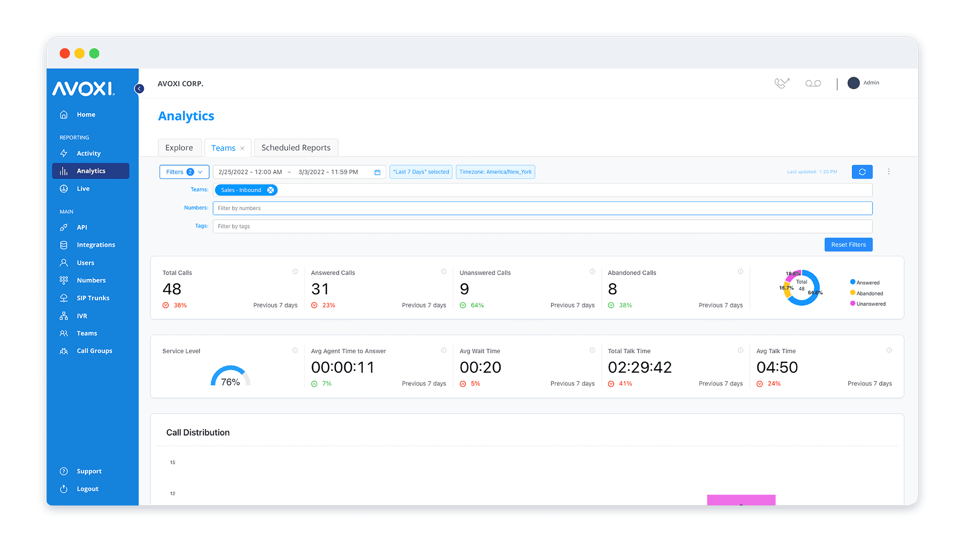 Analytics Teams Dashboard