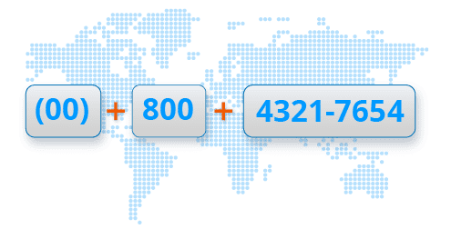 UIFN Number Structure