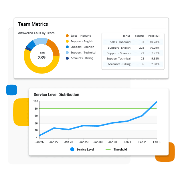 number-analytics-activity-reports