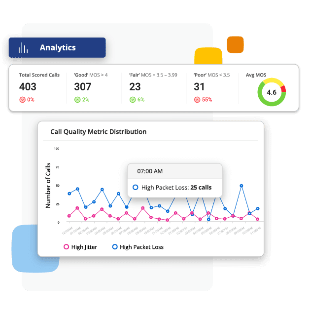 number-analytics-call-insights