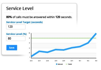 number-analytics-goals-benchmarks-100