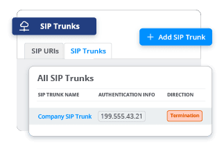 platform-sip-integration