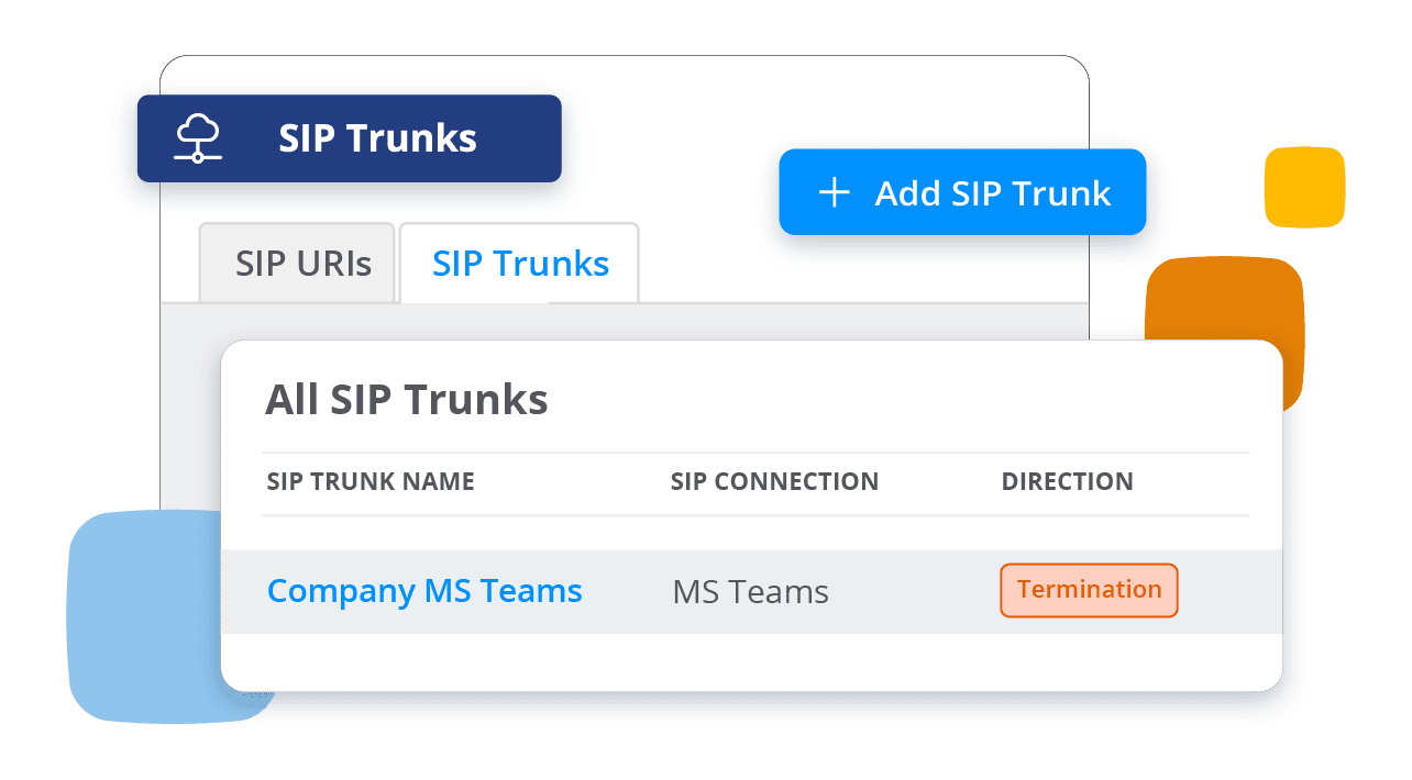 sip-integrations-introduction sip-integrations-introduction