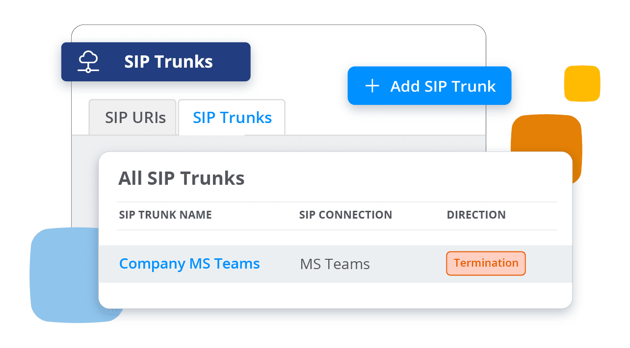 sip-integrations-introduction