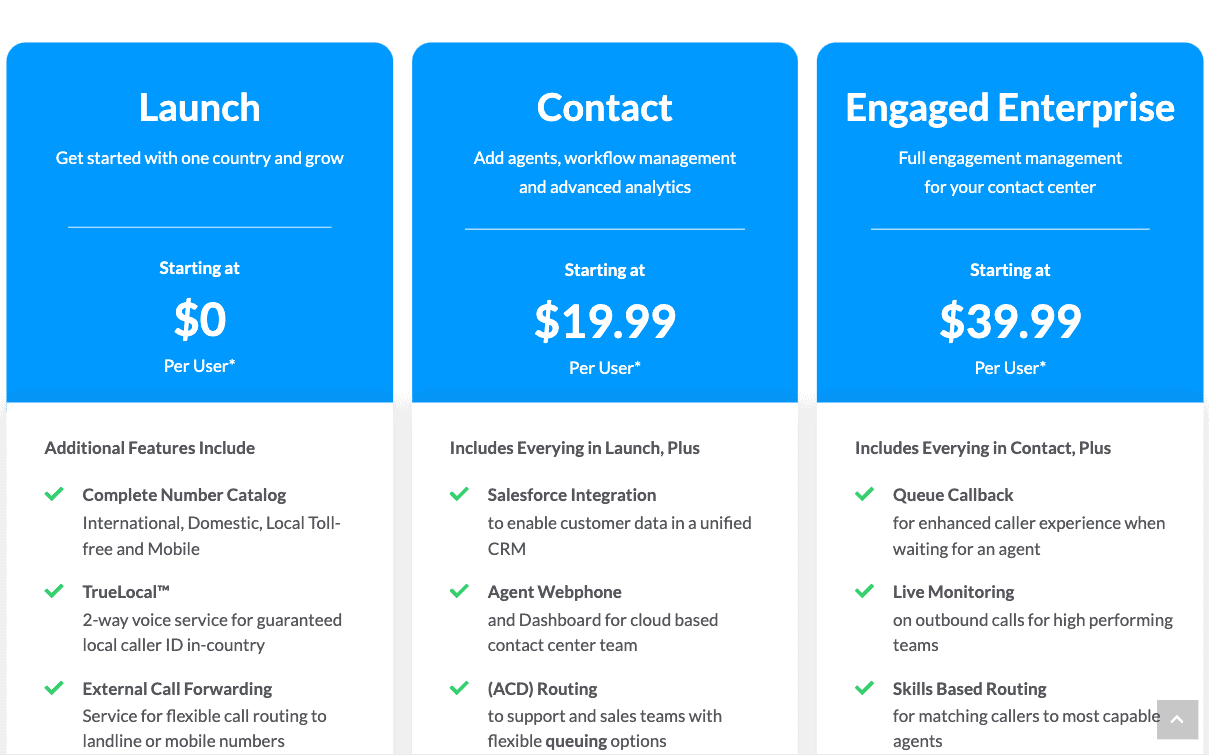 AVOXI VoIP Pricing - Launch Tier