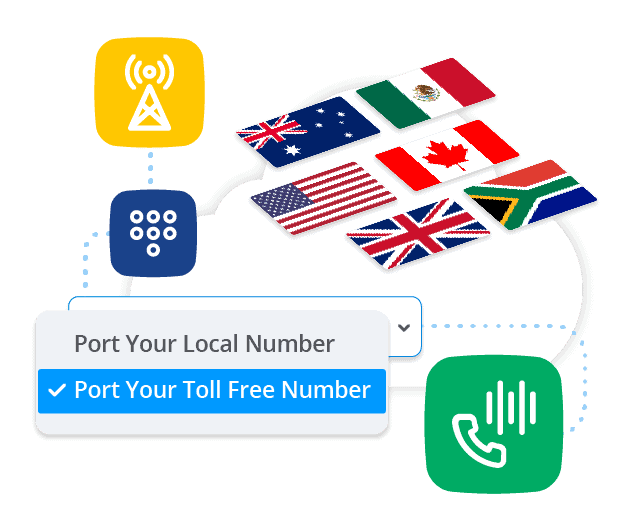 porting-global-business-numbers-to-avoxi