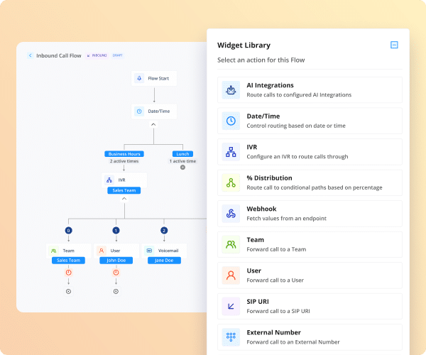 IVR and Flow Builder