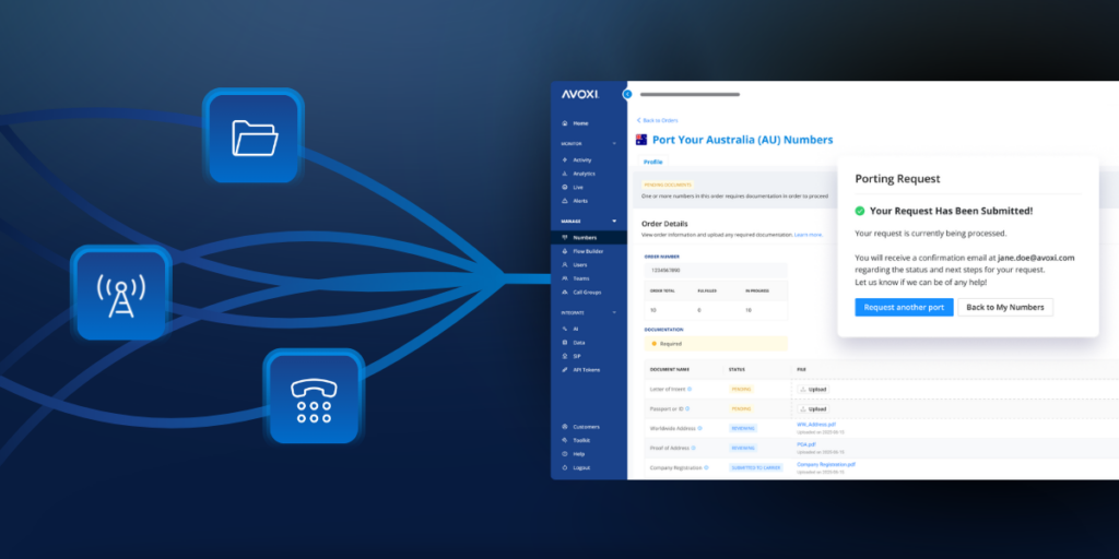 AVOXI's Managed Porting Service: Streamlining Global Number Transfers for Large Porting Projects 3 AVOXI's Managed Porting Service: Streamlining Global Number Transfers for Large Porting Projects
