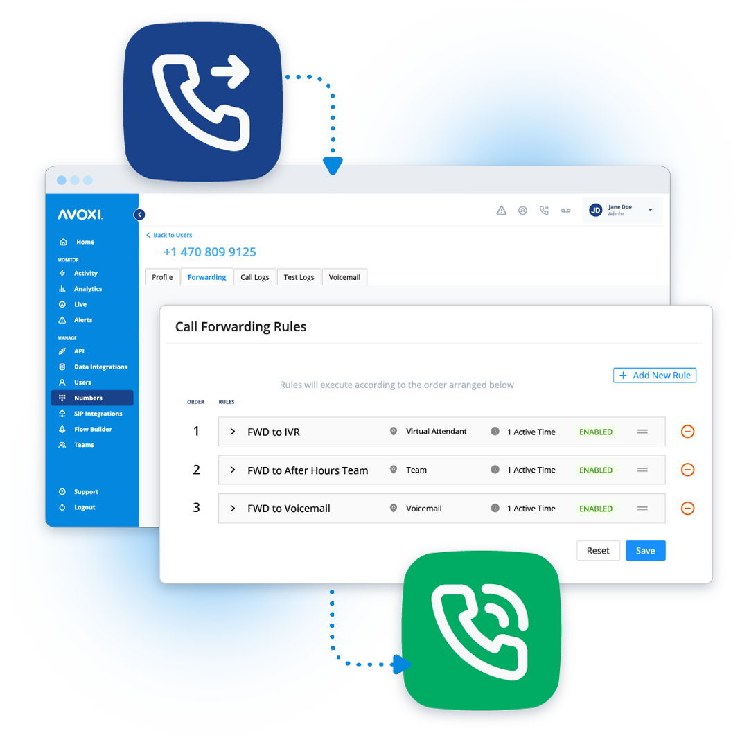 avoxi-call-forwarding_02-3