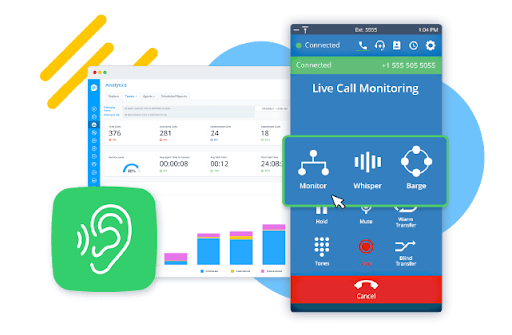 AVOXI’s analytics dashboard displays call metrics alongside its live call monitoring interface featuring agent coaching tools