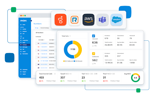 ringcentral competitors 1