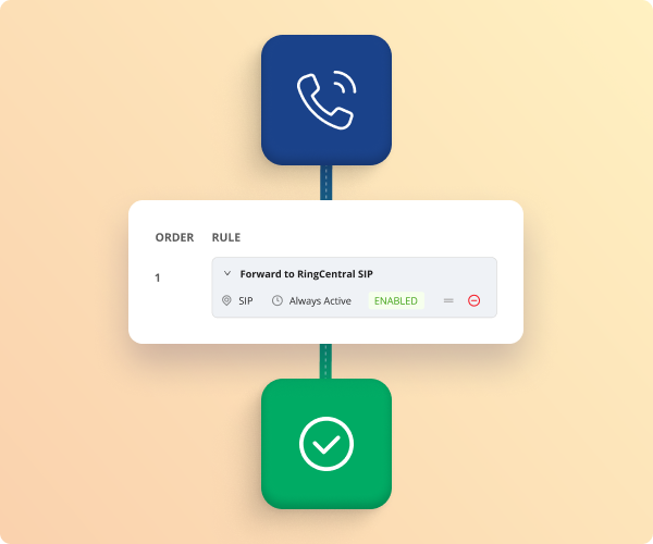 4_test_your_call_forwarding_setup