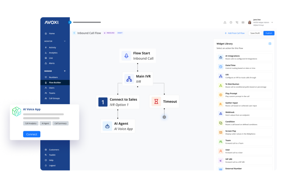 AI-Ready Voice Platform for Global Contact Centers | AVOXI