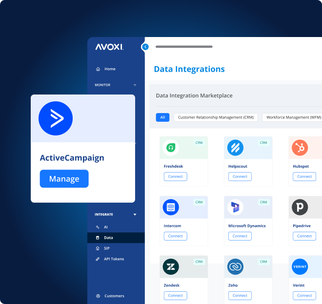ActiveCampaign Data Integrations Benefits