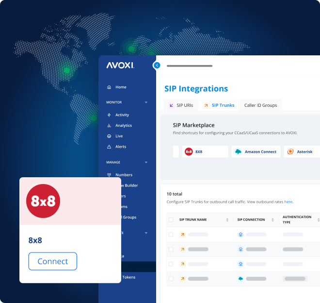 Partners Benefits 8x8