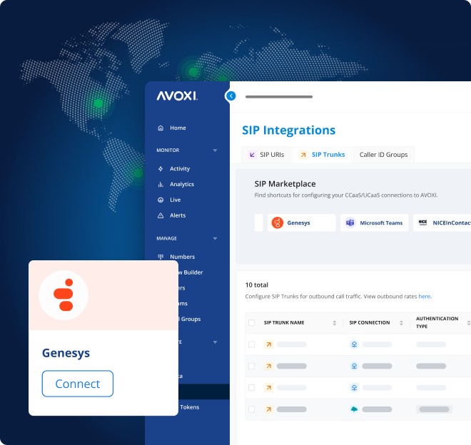Partners Benefits Genesys