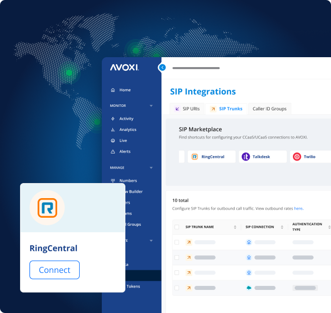 Partners Benefits RingCentral