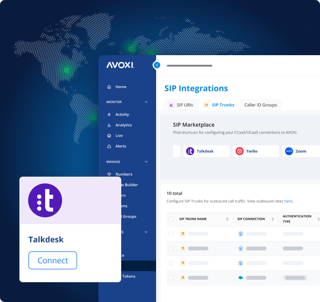 Partners Benefits Talkdesk