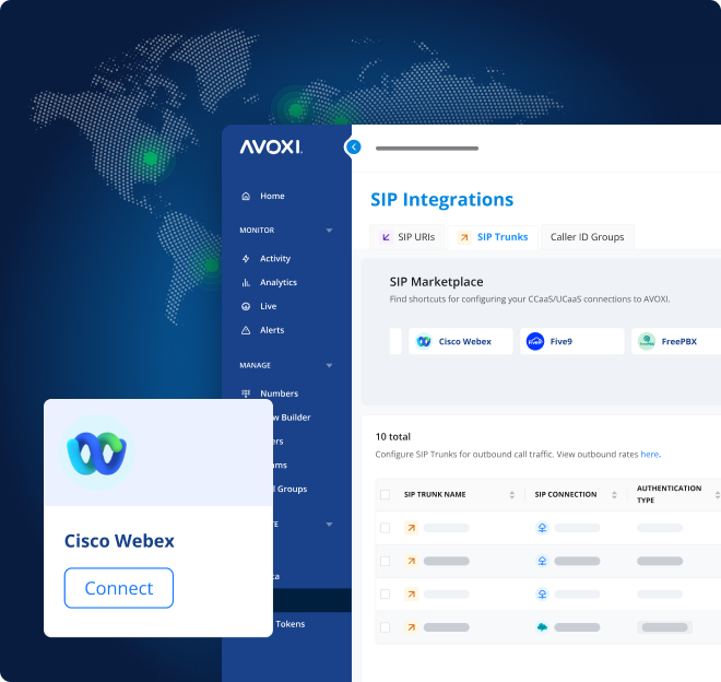 Partners Benefits Webex
